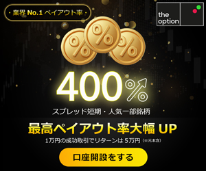 ザ・オプション（theoption）最高ペイアウト400%