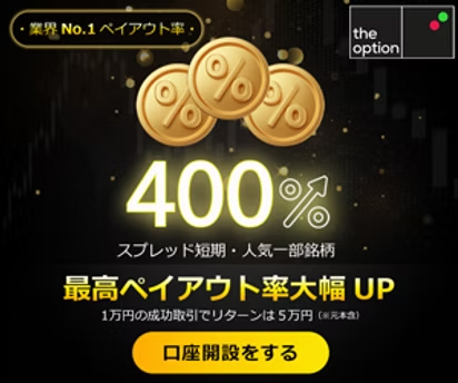 ザ・オプション（theoption）ペイアウト400%キャンペーン